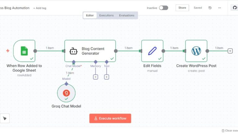 Anupam Das Digital Marketing n8n Blog Automation
